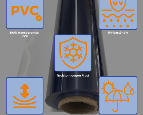 pvc folie uv-beständig und wetterfest