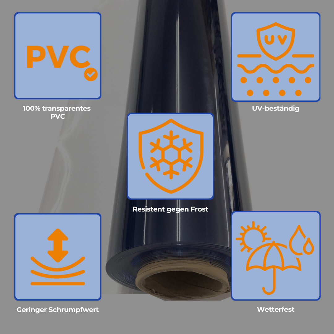 pvc folie uv-beständig und wetterfest